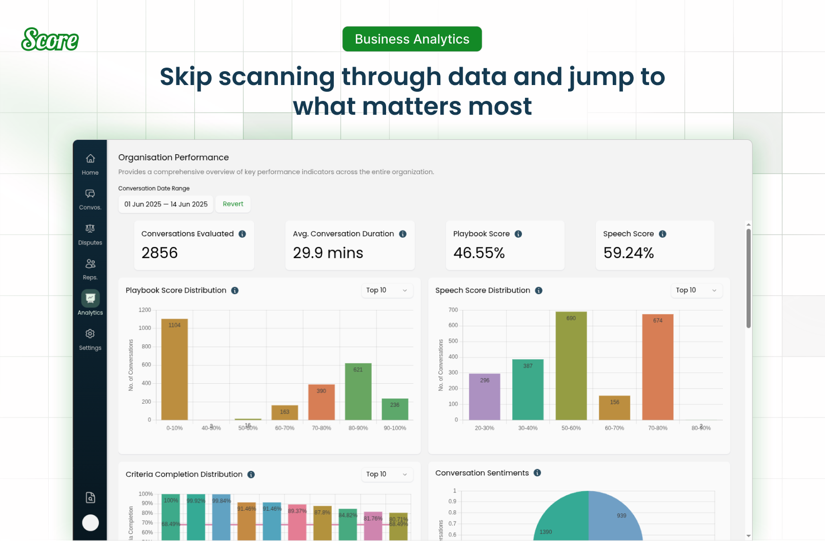 screenshot of Score AI